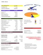 Financial statement with tables and charts built in PSL Page Builder